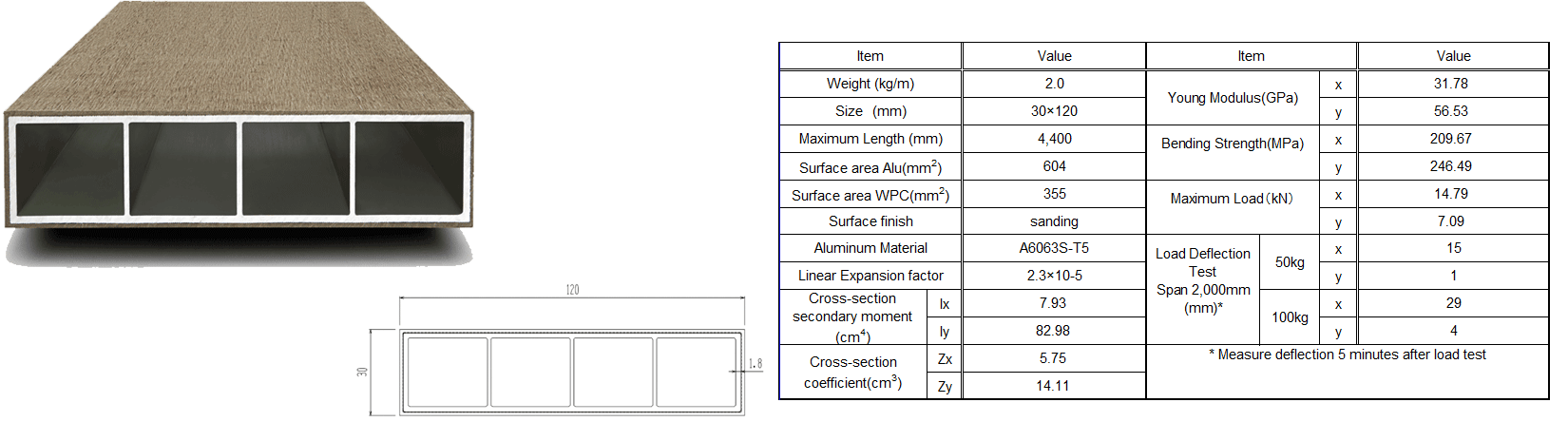 einwood-6025