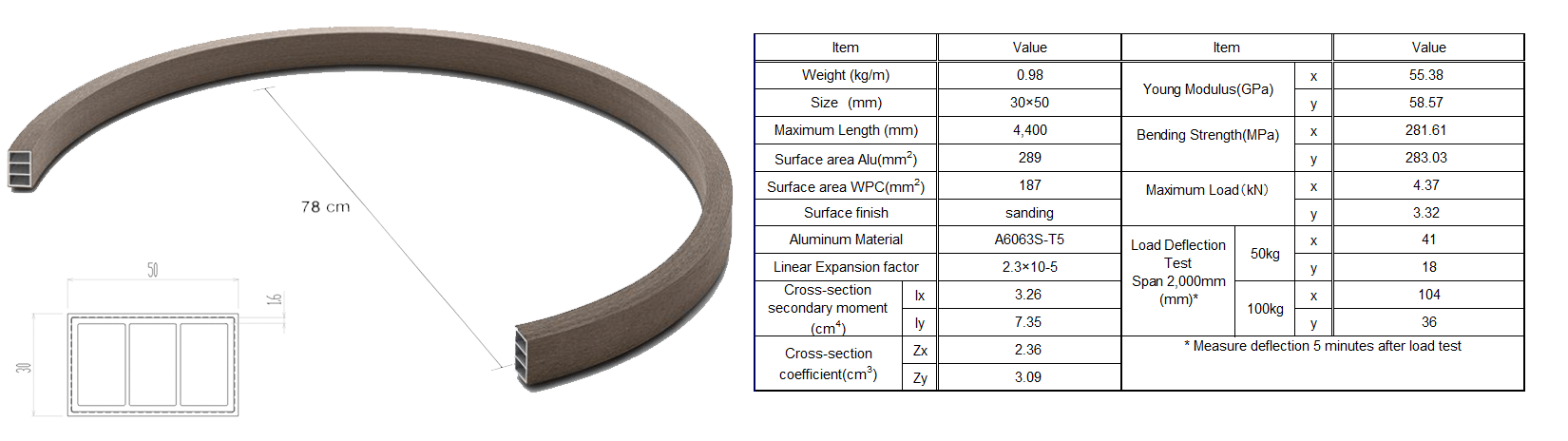 einwood-7025